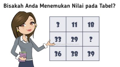 Berikut tes IQ yang menantang otak anda berpikir keras dengan menemukan nilai tabel pada gambar.