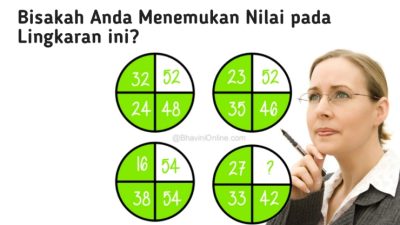 Bisakah Anda Selesaikan Permainan Tes IQ dengan Pecahkan Soal Matematika Berikut?