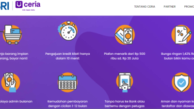 Ceria Aplikasi Pinjol BRI Tanpa Jaminan