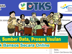 Cara dan Syarat Mendaftar DTKS Supaya Dapat 3 Bansos Pemerintah di Tahun 2023