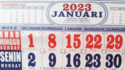 Sifat Weton Jumat Legi Berdasarkan Kalender Jawa 20 Januari 2023