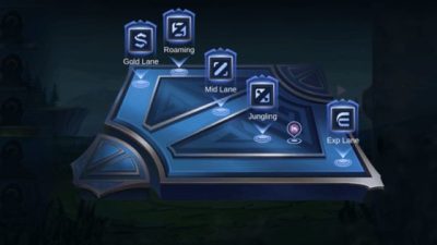 Penjelasan Logo Lane di Mobile Legends