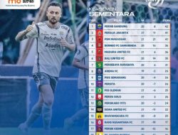 Kalahkan PSIS 1-3 di Kandangnya, Persib Bandung Kembali ke Puncak