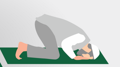 Waktu Sholat Dhuha