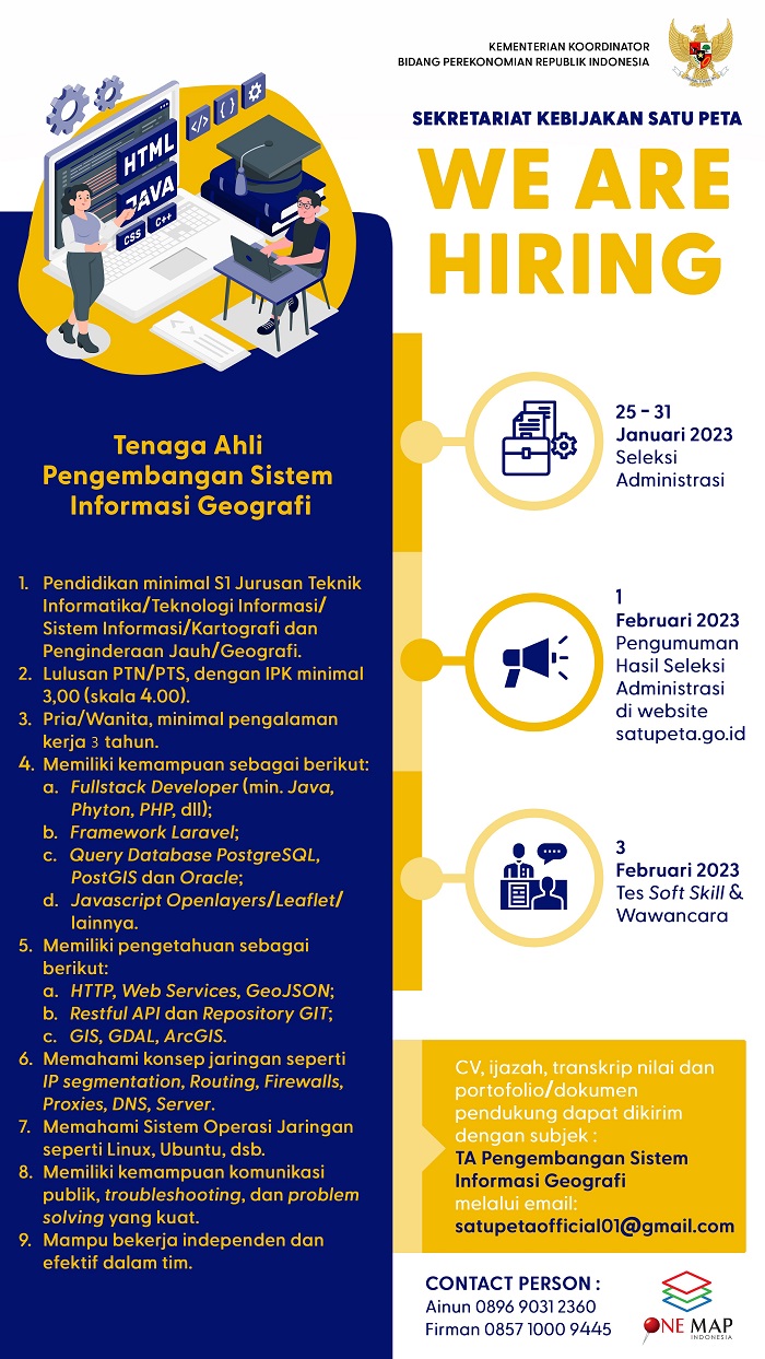 Lowongan Kerja