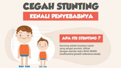 Bunda Wajib Simak Ini! 3 Tips Pencegahan Stunting Pada Anak