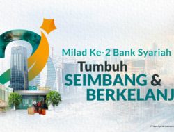 KUR BSI: Begini Syarat Pinjaman Sesuai Prinsip Syariah