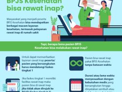 Rawat Inap Peserta BPJS Kesehatan, Batasi Hanya Maksimal 3 Hari dan Ini Kata  BPJS Kesehatan