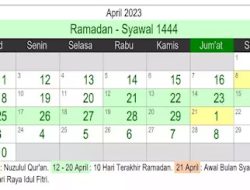 Kapan Puasa? Cek di Kalender 2023 Lengkap di Sini