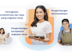 Login Pakai HP, Daftar Kartu Prakerja Gelombang 48 untuk Dapat Rp4 Juta