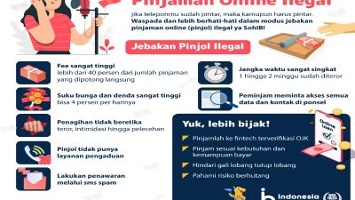 Ancaman Debt Collector Pinjol Ilegal, Tidak Perlu Takut  Lapor Polisi dan Pasti Terjerat Pidana