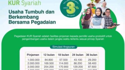 Kabar Baik, KUR Pegadaian Syariah 2023 Sudah Bisa Cair Per 1 Maret
