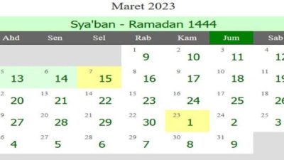 Jadwal Puasa Ramadhan 2023