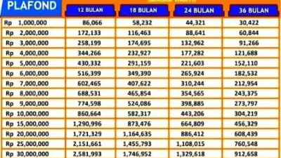 KUR BRI 2023